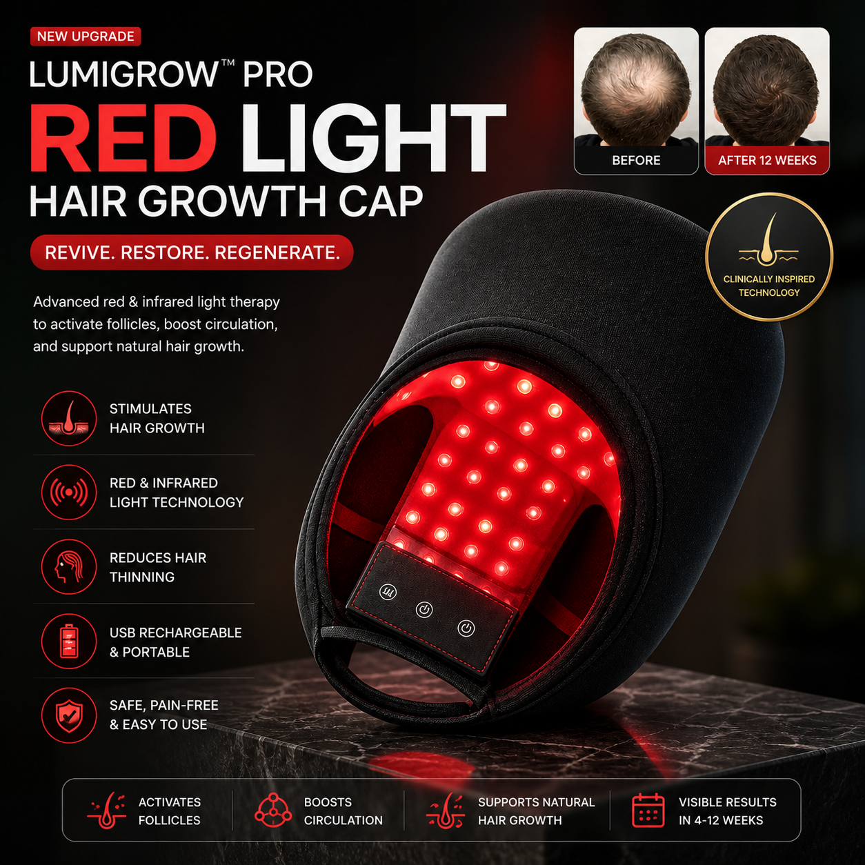LumiGrow™ Pro Red Light Therapy Hair Growth Cap