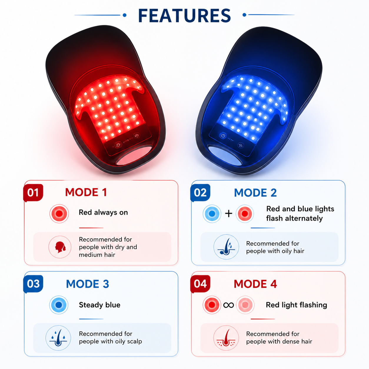LumiGrow™ Pro Red Light Therapy Hair Growth Cap