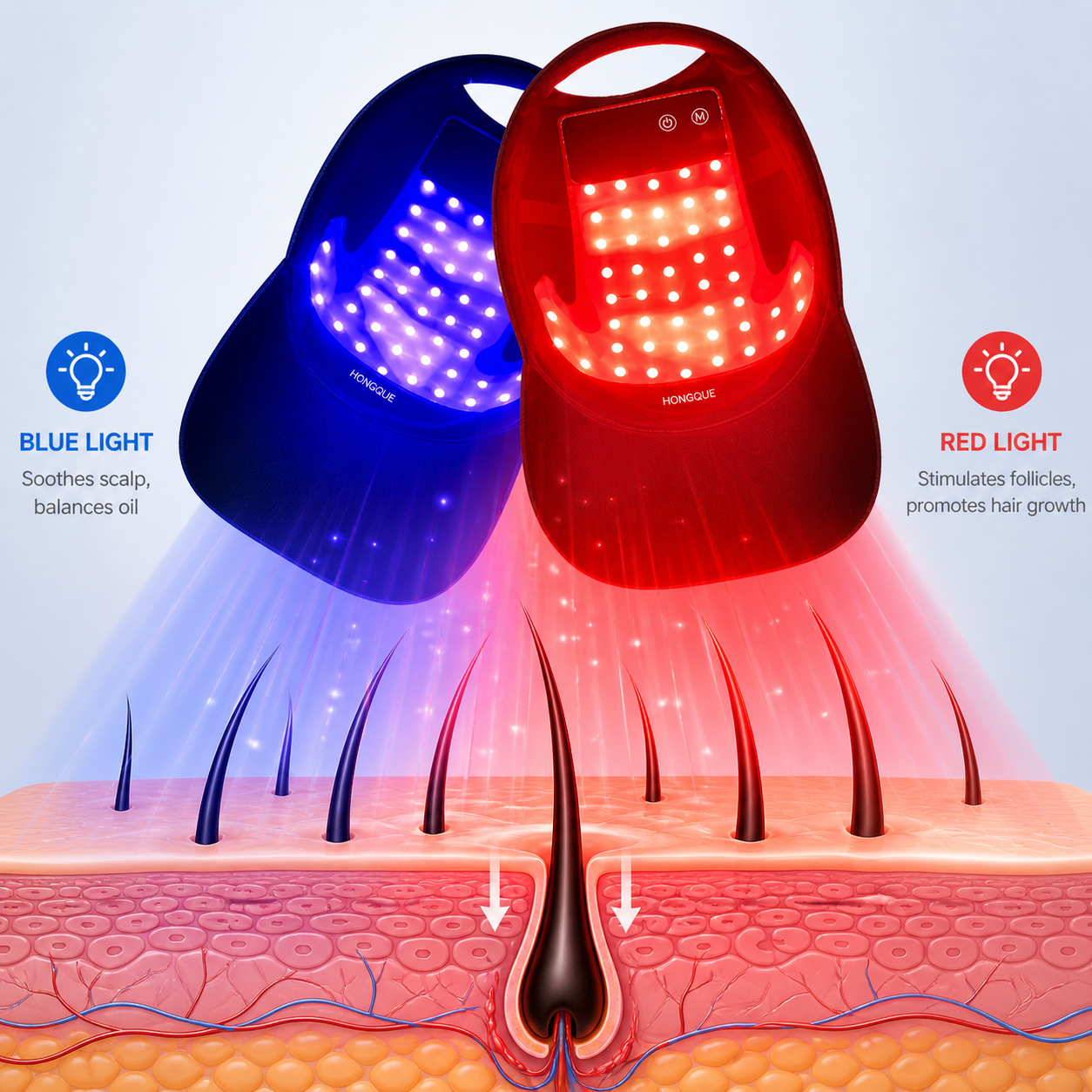LumiGrow™ Pro Red Light Therapy Hair Growth Cap