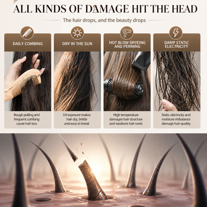 LumiGrow™ Pro Red Light Therapy Hair Growth Cap